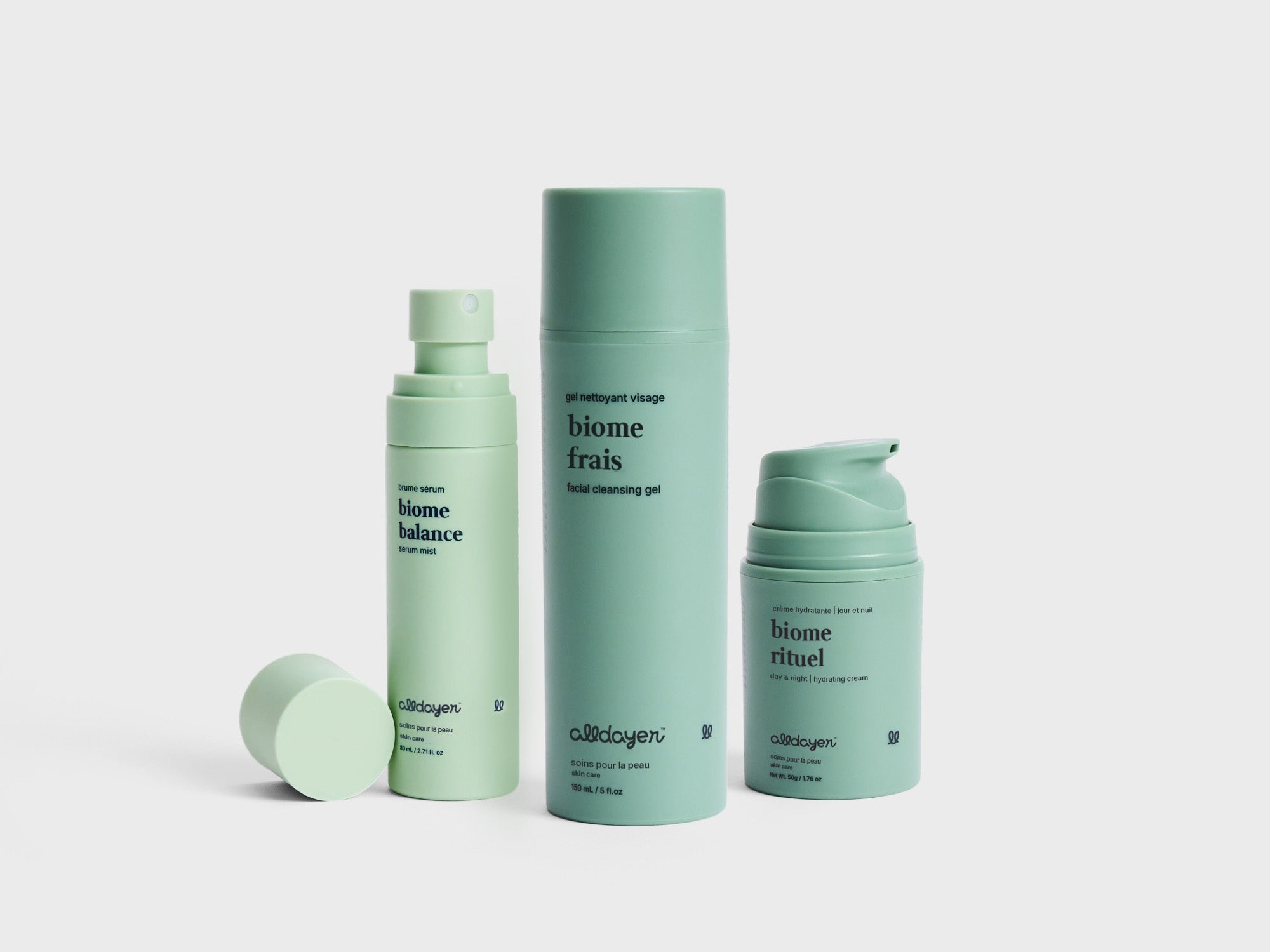 Image of skin habit set by alldayer